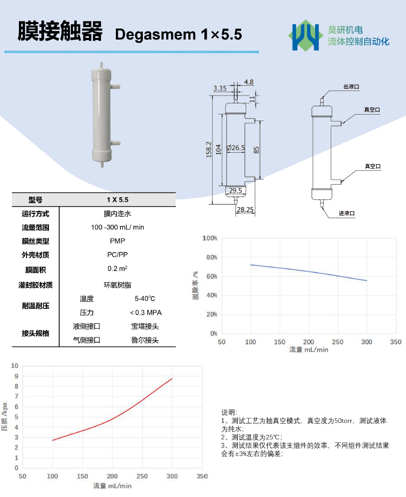 白色脱气膜 描述